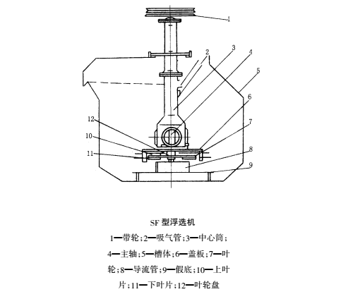 1481598729642832.png SF.BF.png